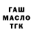ГАШИШ индика сатива Anton Marukhin